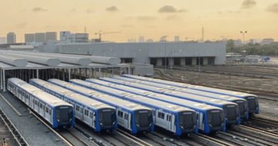อัพเดตล่าสุด รถไฟฟ้า 10 สาย “กทม.-ต่างจังหวัด”