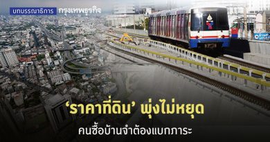 ‘ราคาที่ดิน’ พุคนซื้อบ้านจำต้องแบกภาระ