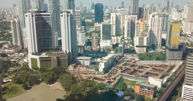 ศูนย์ข้อมูลฯ ห่วงยอดโอนทั้งปีติดลบเพิ่ม ดีมานด์ใหม่ไม่ฟื้น อสังหาฯ ลุย Q3 ดัมป์ราคาโละสต๊อกหนัก