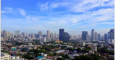 ย้อนหลังเฉลี่ยเปิดตัวใหม่ 5 ปี ส่องเทรนด์ตลาดจัดสรร 20 จังหวัด