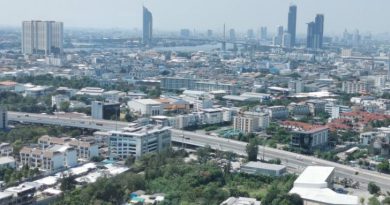 ราคาที่ดิน