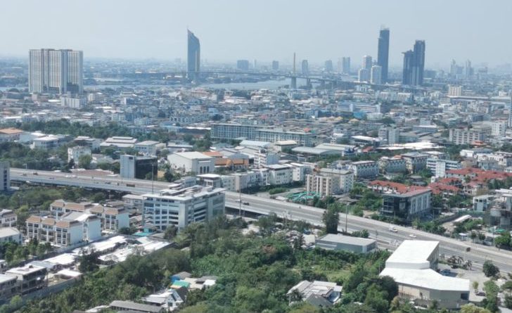 ราคาที่ดิน